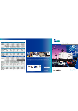 Stromerzeuger, Diesel Doosan G150