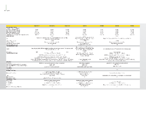 Hinterrad-Traktoren John Deere 5100 GV