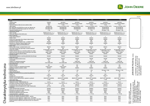 Feldhäcksler 2-WD John Deere 7350