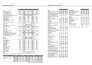 Allrad-Traktoren Fendt 311 Vario