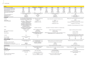 Allrad-Traktoren John Deere 5080 R Power