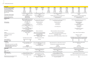 Allrad-Traktoren John Deere 5080 R Power