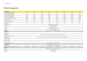 Allrad-Traktoren John Deere 6430
