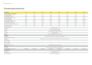 Allrad-Traktoren John Deere 6430