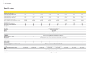 Allrad-Traktoren John Deere 6430