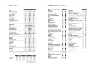 Allrad-Traktoren Fendt 724 Vario Power