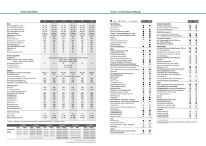 Allrad-Traktoren Fendt 724 Vario Power