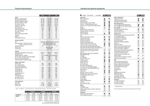 Allrad-Traktoren Fendt 724 Vario Power