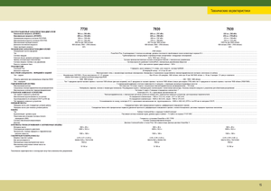 Allrad-Traktoren John Deere 7730