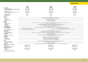 Allrad-Traktoren John Deere 7730