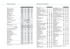 Allrad-Traktoren Fendt 822 Vario SCR