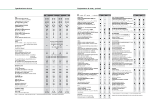 Allrad-Traktoren Fendt 822 Vario SCR