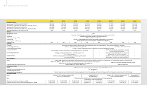 Allrad-Traktoren John Deere 8320 R