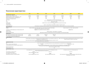 Allrad-Traktoren John Deere 8285 R