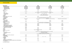 Allrad-Traktoren John Deere 9330
