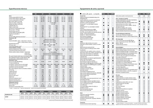 Allrad-Traktoren Fendt 930 Vario