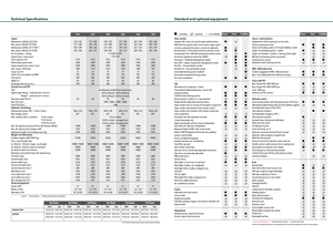 Allrad-Traktoren Fendt 930 Vario
