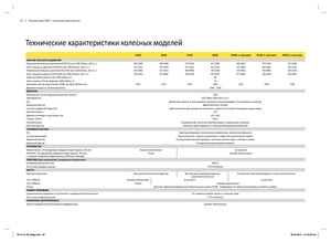 Allrad-Traktoren John Deere 9410 R
