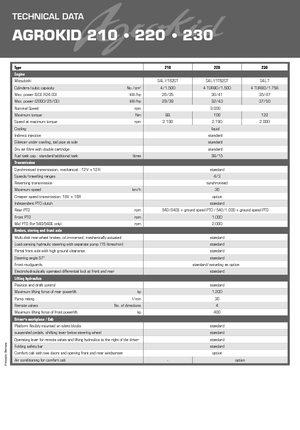 Allrad-Traktoren DEUTZ-FAHR Agrokid 230 DT