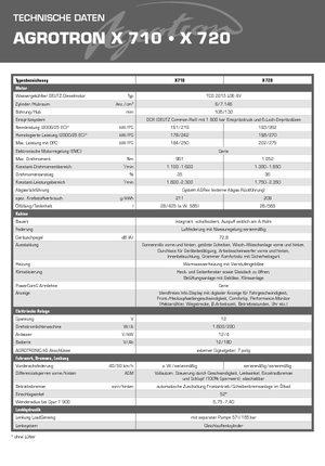 Allrad-Traktoren DEUTZ-FAHR Agrotron X 710 DCR