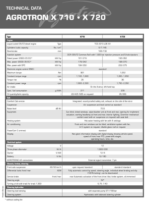 Allrad-Traktoren DEUTZ-FAHR Agrotron X 710 DCR