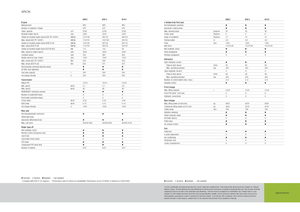 Allrad-Traktoren Claas Arion 620 C