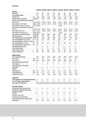 Allrad-Traktoren Claas Arion 630 CIS