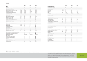 Allrad-Traktoren Claas Arion 620 C