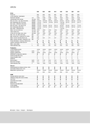 Allrad-Traktoren Claas Arion 610 Cebis
