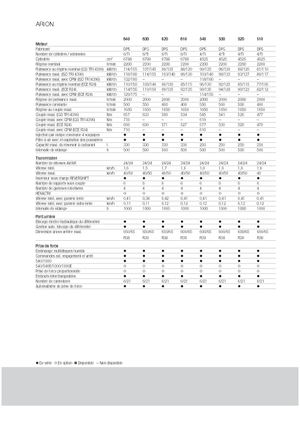 Allrad-Traktoren Claas Arion 640 Cebis