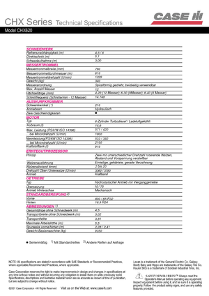 Feldhäcksler 4-WD Case IH CHX 620