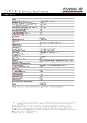 Allrad-Traktoren Case IH CVX 1170 Profi