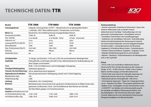 Allrad-Traktoren Carraro TTR 7800