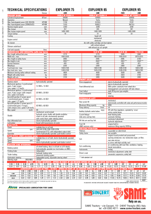 Allrad-Traktoren SAME Explorer 95