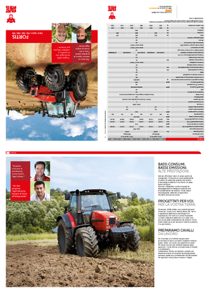 Allrad-Traktoren SAME Fortis 160