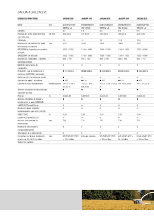 Feldhäcksler 4-WD Claas Jaguar 890