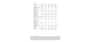 Feldhäcksler 4-WD Claas Jaguar 900