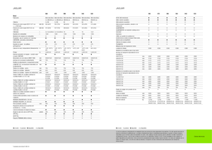 Feldhäcksler 4-WD Claas Jaguar 940