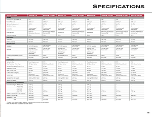Allrad-Traktoren Case IH Maxxum 125 Basis EHR