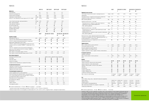 Allrad-Traktoren Claas Nexos 220 VE