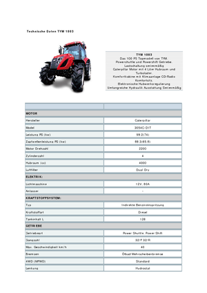 Allrad-Traktoren TYM T1003