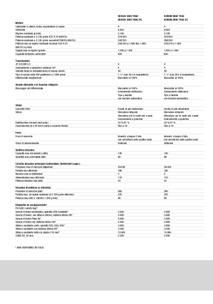 Allrad-Traktoren Claas Xerion 3300 Trac VC