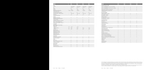 Feldhäcksler 4-WD Claas Jaguar 860