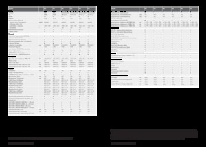 Feldhäcksler 4-WD Claas Jaguar 950