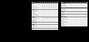 Feldhäcksler 4-WD Claas Jaguar 980