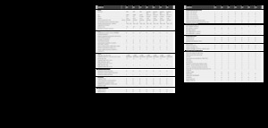 Feldhäcksler 4-WD Claas Jaguar 980