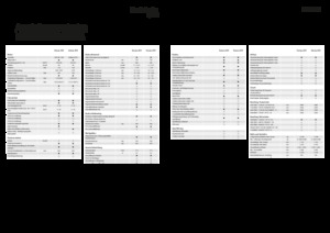 Feldhäcksler 4-WD Fendt Katana 850