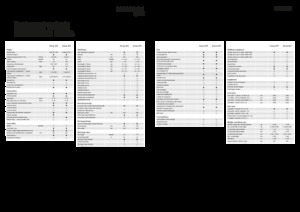 Feldhäcksler 4-WD Fendt Katana 850