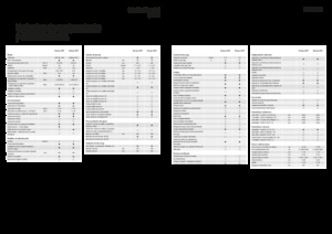 Feldhäcksler 4-WD Fendt Katana 850