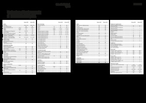Feldhäcksler 4-WD Fendt Katana 850